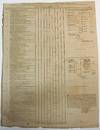 SUPPLEMENT TO THE DAILY ADVERTISER, MONDAY, NOVEMBER 3, 1794