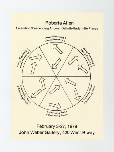 Exhibition card: Roberta Allen: Ascending/Descending Arrows: Define/Indefinite Places (3-27 February 1979)