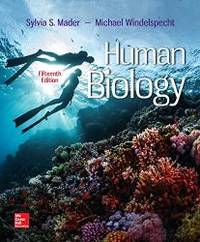 Human Biology by Mader, Sylvia - 2017-01-27