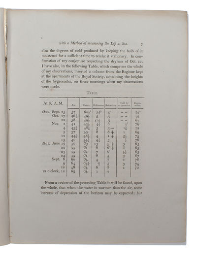 The Bakerian Lecture. Observations on the Quantity of horizontal Refraction; with a Method of measuring the Dip at Sea. Read November 11, 1802. (photo 3)
