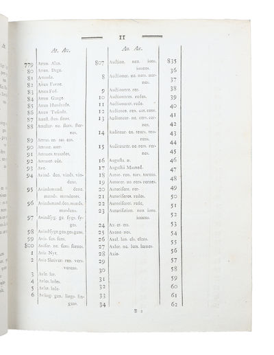 Instruction for de ved Telegrapherne værende Bestyrere. (photo 3)