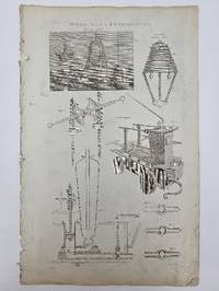 Hydraulics and Hydrostatics: 7 Plates from The Cyclopædia; or, Universal Dictionary of Arts, Sciences, and Literature