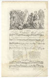 The Cautious Maid. Set by Mr. Stanley. Plate 46 from George Bickham's The Musical Entertainer