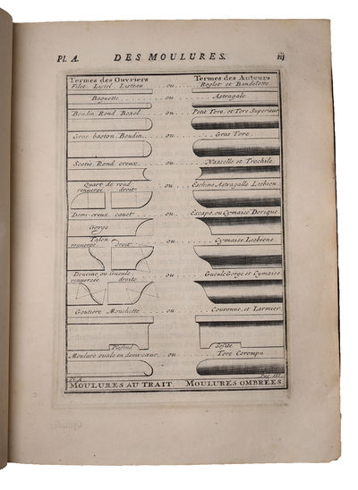 Cours d'architecture qui comprend les ordres de Vignole. Nouvelle & Troisieme Edition. 2 vols. (Title-page on vol. 2: Dictionnaire D'Architecture) - ["THE BEST WORK OF ITS KIND YET ISSUED"] (photo 9)