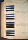 COAL TAR COLOURS... AND THEIR APPLICATION IN DYEING COTTON, VOL. 1