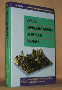 image of Visual Representations of Speech Signals