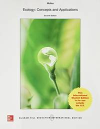 cover of Ecology: Concepts and Applications