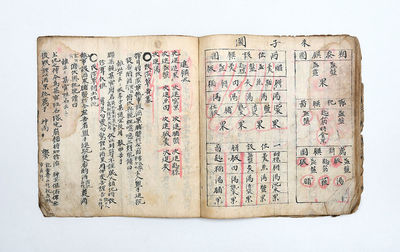 Manuscript copy of Yu Chunggyo's...; (photo 2)