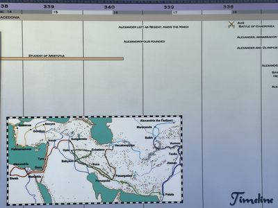Alexander The Great Biography Timeline