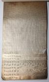 View Image 10 of 25 for  Ware Embossed Gold and Platinum Papers Inventory #19934