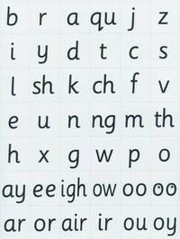 Read Write Inc. Phonics: Magnetic Speed Sound Cards