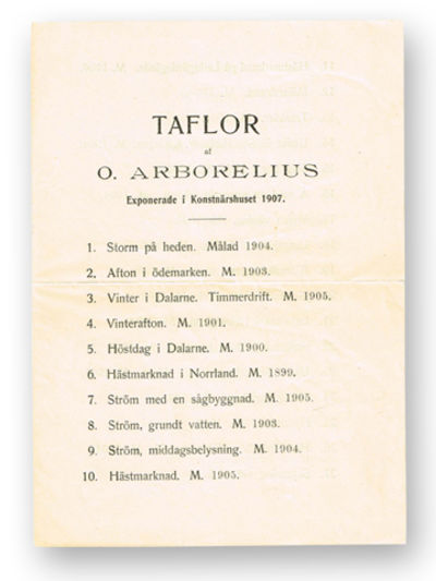 Taflor af O. Arborelius. Exponerade i…