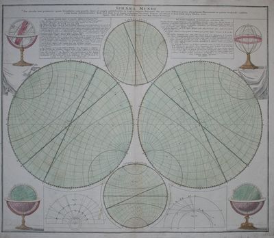 Sphæra Mundi, etc. (Utarbeidet av Johann Gabriel…