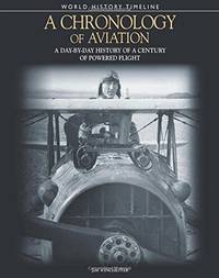 Chronology of Aviation (World History Timeline)