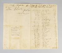 BILL OF SALE OF THE EFFECTS OF P. D. KERN, DECEASED