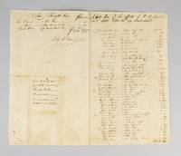 BILL OF SALE OF THE EFFECTS OF P. D. KERN, DECEASED by (AMERICANA - SLAVERY). A MANUSCRIPT BIFOLIUM ON PAPER - September 19th and 20th, 1826