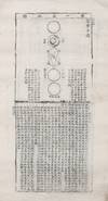 Sheng xue shi tu 聖學十圖 [K: Sŏnghak sipto; Ten Diagrams on Sage Learning]