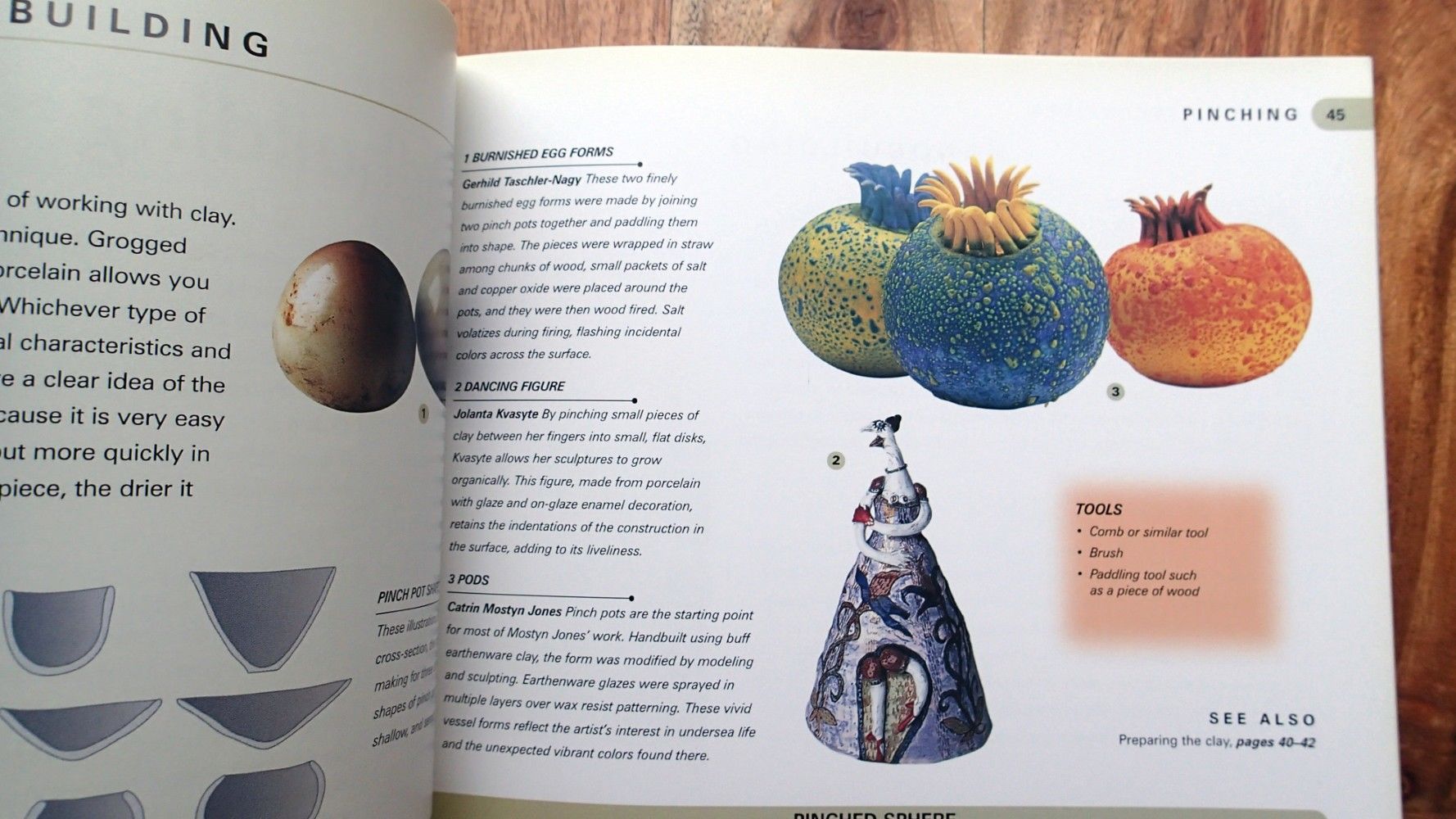 THE COMPLETE POTTER : The Complete Reference to Tools, Materials
