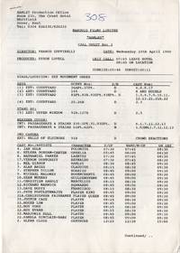 Hamlet (Small archive of production documents for the 1990 film)