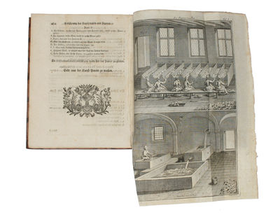 Schauplatz der Künste und Handwerke, oder vollständige Beschreibung derselben, verfertiget oder gebilliget von denen Herren der Academie der Wissenschaften zu Paris. In das Teutsche übersetzt und mit Anmerkungen versehen von Johann Heinrich Gottlob vo... (photo 4)