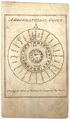 A Perpetual Almanac" -- c.1820 Perpetual Calendar
