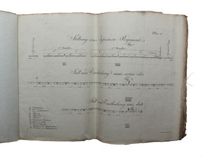 Exercier-Reglement für die kaiserlich-königliche Infanterie. + Vier und siebenzig Pläne zum k.k. Infanterie= Excercier = Reglement. 2 Bde. (Text + Tafelband). (photo 6)