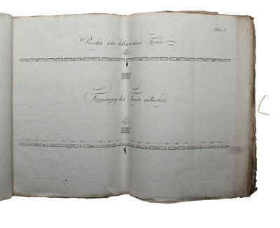 Exercier-Reglement für die kaiserlich-königliche Infanterie. + Vier und siebenzig Pläne zum k.k. Infanterie= Excercier = Reglement. 2 Bde. (Text + Tafelband). (photo 7)