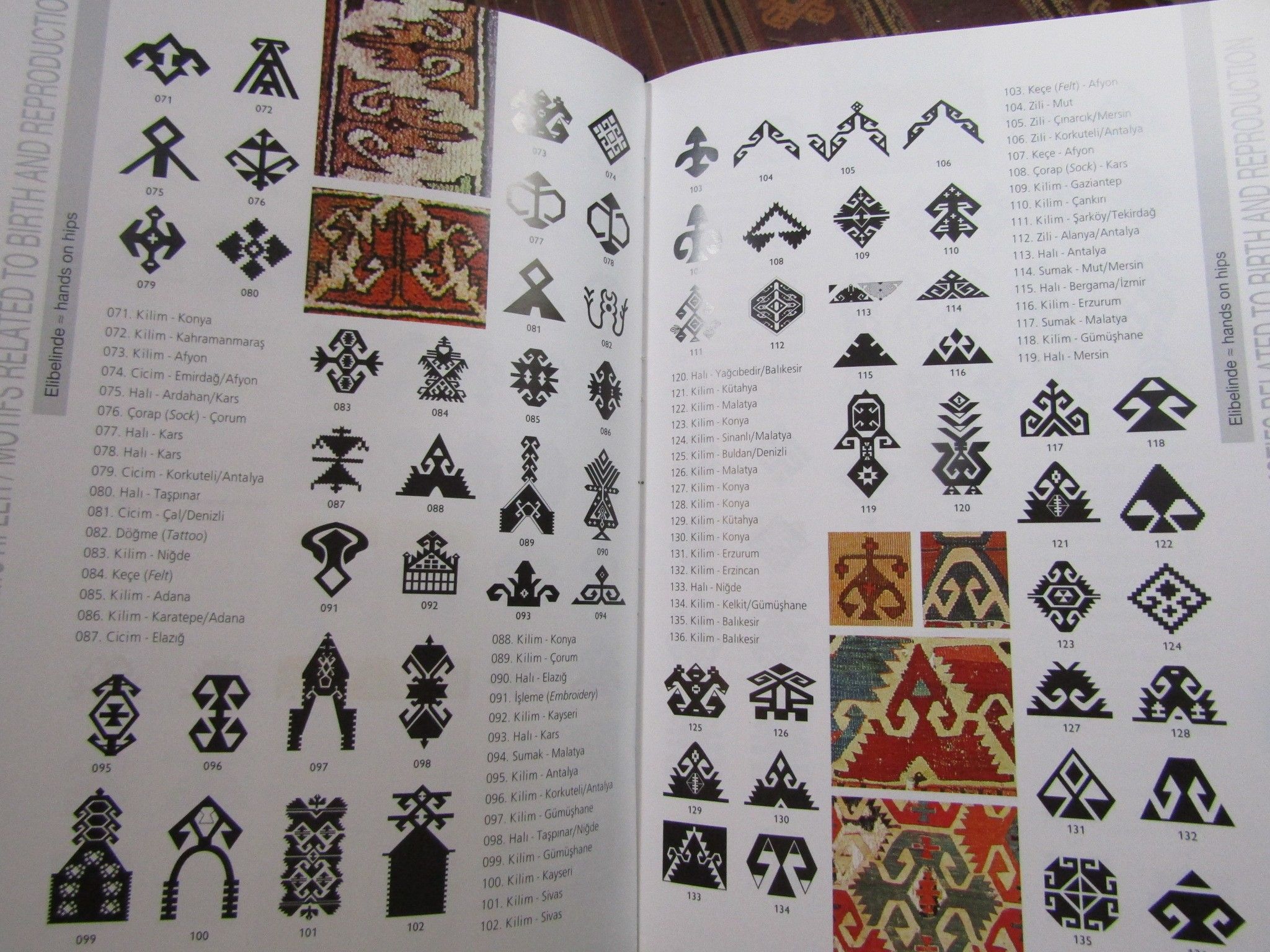 From Catalhoyuk to the Present: Anatolian Motifs / Catalhoyuk 'ten