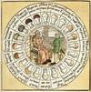 View Image 1 of 4 for Epiphanie Medicorum. Speculum videndi urinas hominum. Clavis aperiendi portas pulsuum. Berillus disc... Inventory #10630
