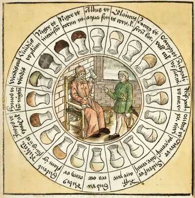1506. Title flanked by 3 woodcut stars & a small man-in-the-moon (each hand-colored); on title verso...