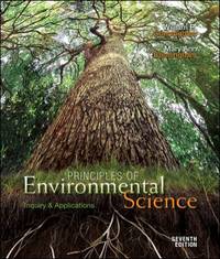 image of Principles of Environmental Science: Inquiry and Applications