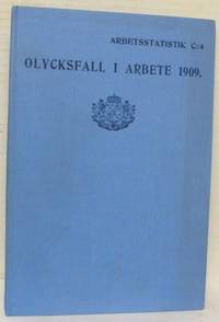 Olycksfall i arbete år 1909.
