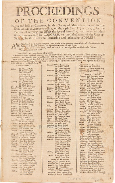 Letters Of Delegates To Congress Volume Letters Of Delegates To Congress Volume