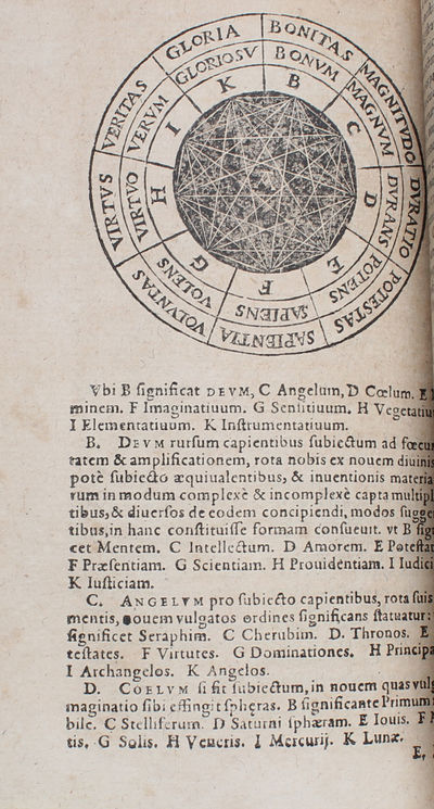 Opera ea quae ad adinventam ab ipso ertem universalem, Scientiarum Artiumque omnium breui compendio, firmaque memoria apprehendendarum, locupletissimaque vel oratione ex tempore pertractandarum, pertinent. Ut et In eandem quorumdam interpretum scripti... - [SPARKING LEIBNIZ' DREAM OF A UNIVERSAL ALGEBRA] (photo 2)