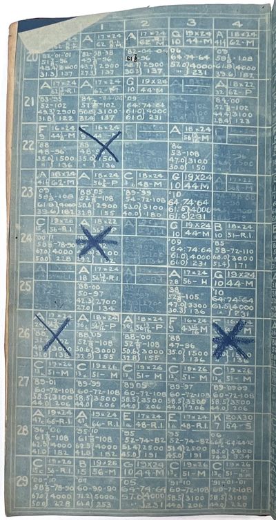 Pair of c.1912 Blueprint Albums...; (photo 15)