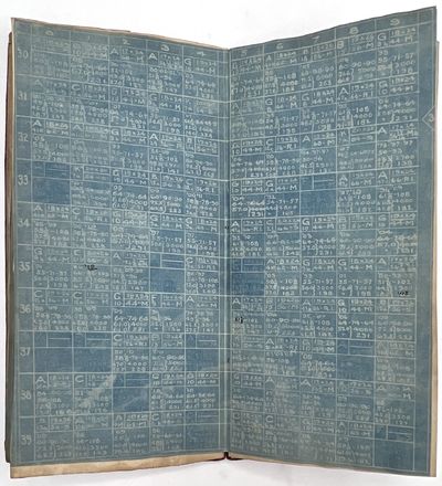 Pair of c.1912 Blueprint Albums...; (photo 16)