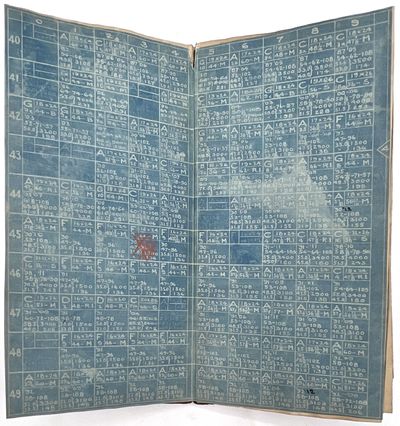 Pair of c.1912 Blueprint Albums...; (photo 17)