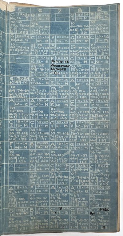 Pair of c.1912 Blueprint Albums...; (photo 18)