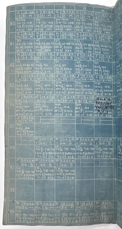 Pair of c.1912 Blueprint Albums...; (photo 19)