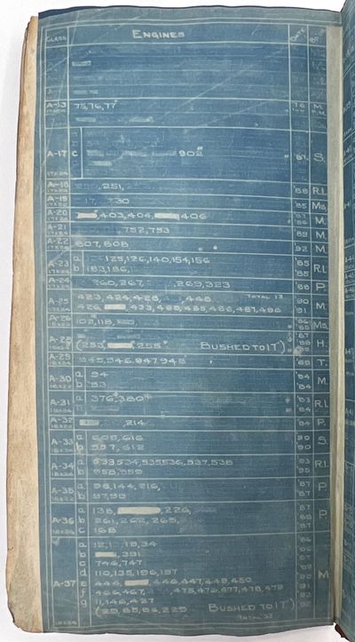 Pair of c.1912 Blueprint Albums...; (photo 22)