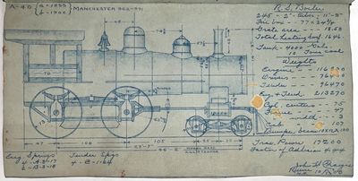 Pair of c.1912 Blueprint Albums...; (photo 3)