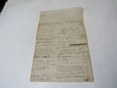 Manuscript Subscription Reformed Medical Institution Washington OH 1831 Money & Labor