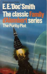 Purity Plot