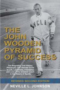 The John Wooden Pyramid of Success