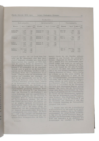 Uber Beobachtungen der durchdringenden Strahlung bei sieben Freiballonfahrten. - [THE DISCOVERY OF COSMIC RAYS] (photo 4)