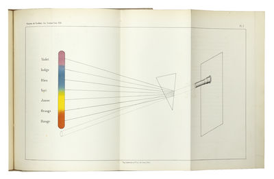 Memoire sur la vision des couleurs...; (photo 2)