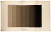 Memoire sur la vision des couleurs...; (photo 3)