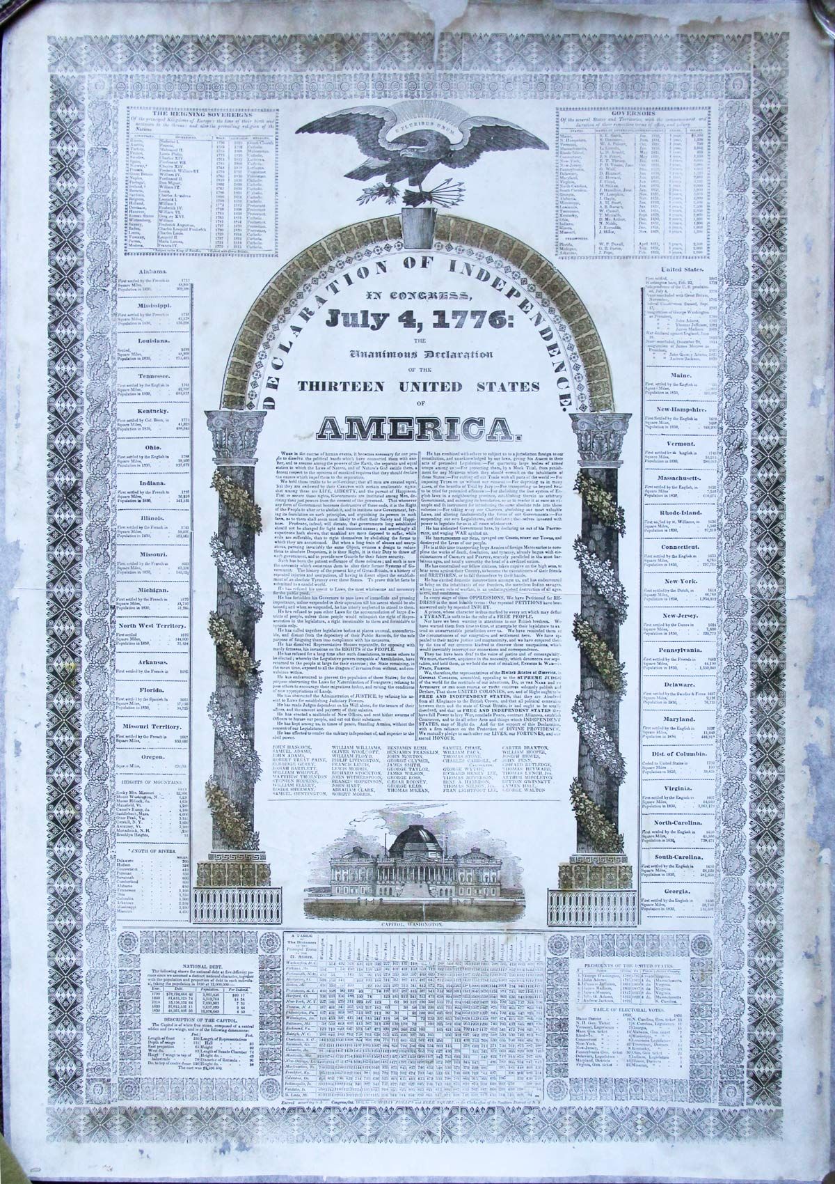 Declaration Of Independence 1776 / INSIGHT on Freedom It''s YOUR Constitution Obama is