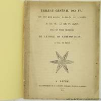 Tableau général des FF:. qui ont été reçus, agregés ou...