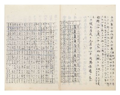 Manuscript on paper, entitled “Kōbei nichiroku” 航米日錄 [“Daily Record of the Voyage to America”]